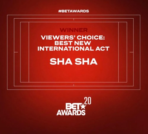 Zimbabwe Ampiano Star Signed Under South African Record Label Sha Sha Wins Her First BET Award For Best International Act Viewers Choice At The BETAwards2020