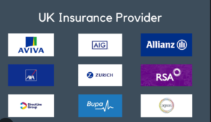 List of Insurance Companies In The UK